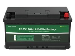 Аккумуляторы LiFePo4 12 вольт 